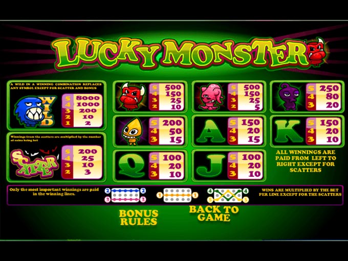 Lucky Monster